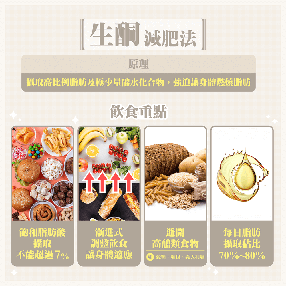 減肥方法：生酮減肥方法飲食2原則